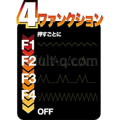 ツインローター THE アナル 4ファンクション
