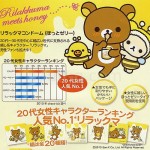 リラックマコンドームほっとゼリー　POP