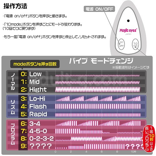 Pleasureローター(プレジャーローター) デュアル 操作方法&バイブモード
