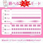 クチュスティッキー Nachu~ナチュ~ ビクビクモード