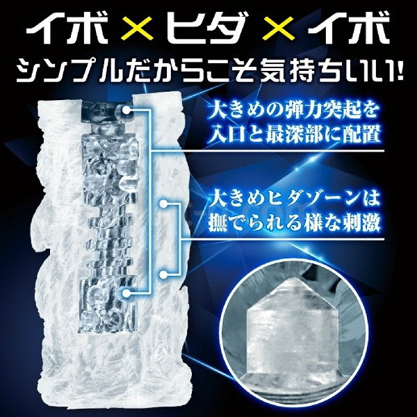 原点回帰 詳細