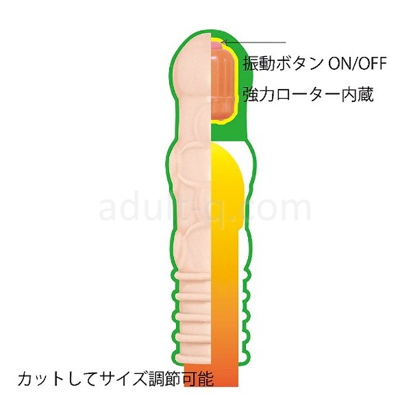 成田アキラ奥の奥までズンドコ1 内部構造