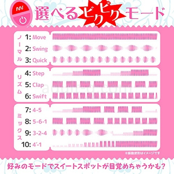 クチュスティッキー Pyoco~ピョコ~ ビクビクモード