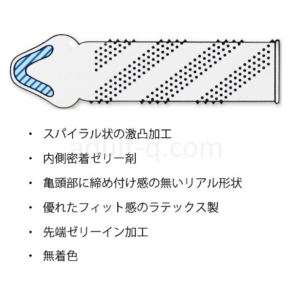 激ドット ロングプレイタイプ 特長