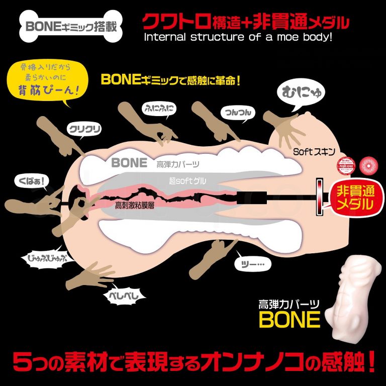オンナノコの解体新書 プレミアムソフト BONEギミック