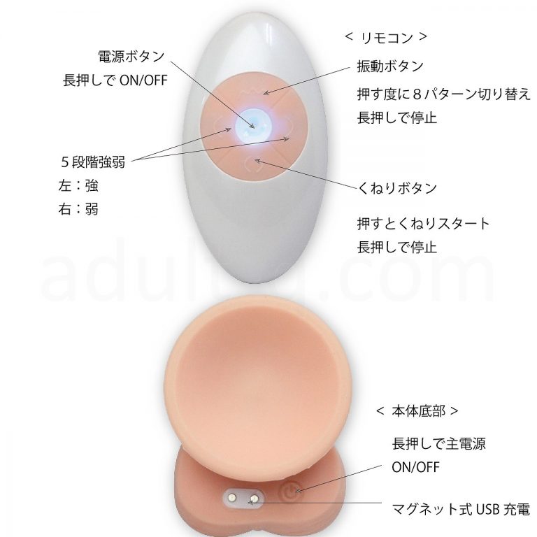 狂喜狂乱舞 第三幕 妖艶の舞　操作