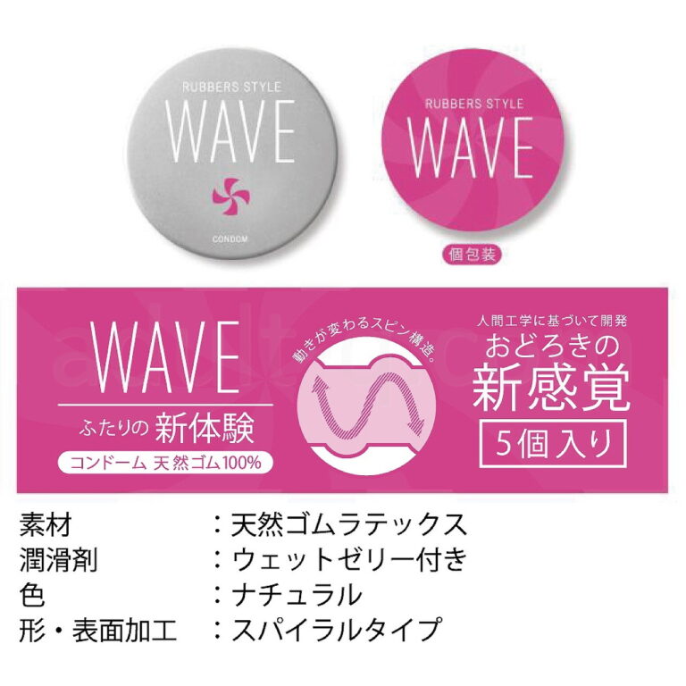 ラバーズスタイル コンドーム ウエーブ 5個入 詳細