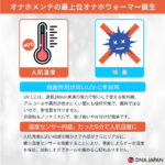 UV-Cオナホウォーマー(USB充電式・スタンド付)