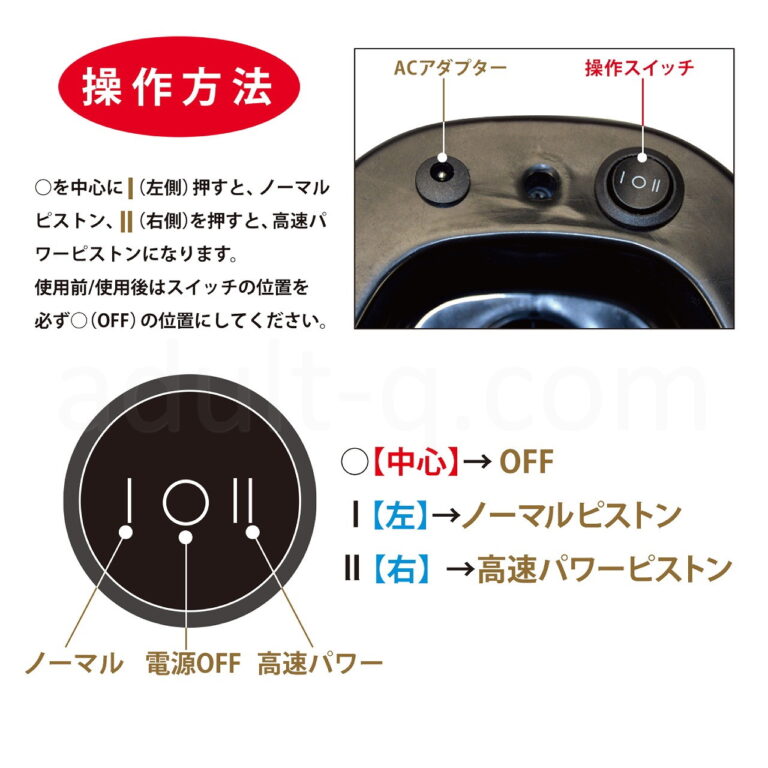マキシマム・ザ・ピストン スーパーロデオ 操作方法