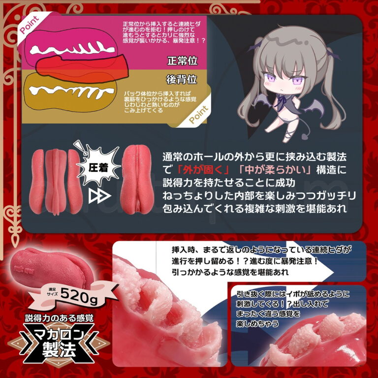 ハードカバーなトロトロ生膣マカロン　外部構造