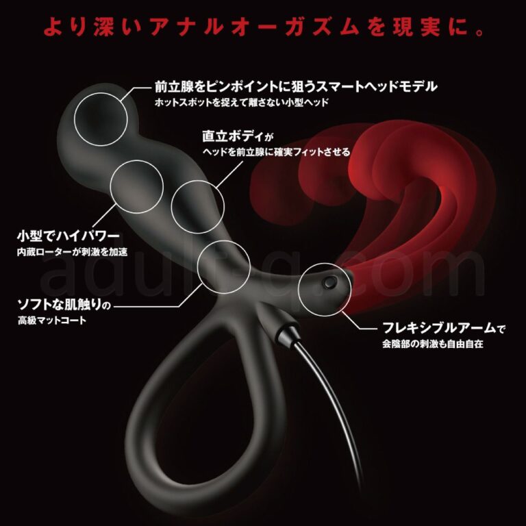 エネマブルR Type-3　特長