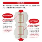MENS MAX SMART(メンズマックススマート) 内部構造