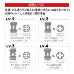MENS MAX SMART(メンズマックススマート) 刺激レベル