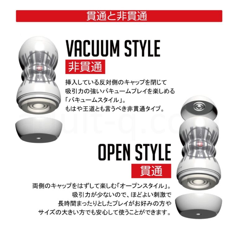 MENS MAX SMART(メンズマックススマート) 貫通と非貫通