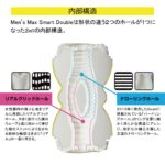 MENS MAX SMART Double(メンズマックススマートダブル)　内部構造
