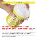 MENS MAX SMART Double(メンズマックススマートダブル)　リユース