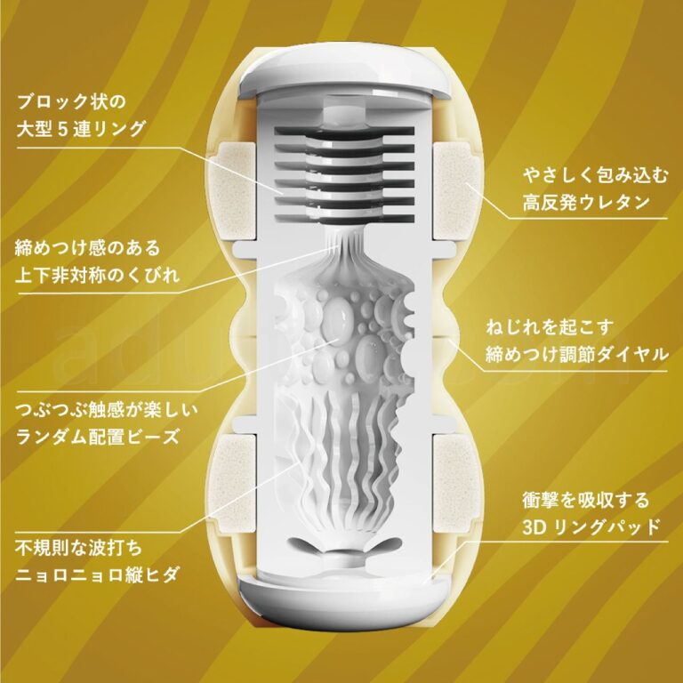 MENS MAX SMART Gear ゴールド 内部構造