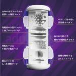 MENS MAX SMART Gear ブラック　内部構造