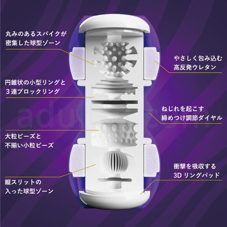 MENS MAX SMART Gear ブラック　内部構造