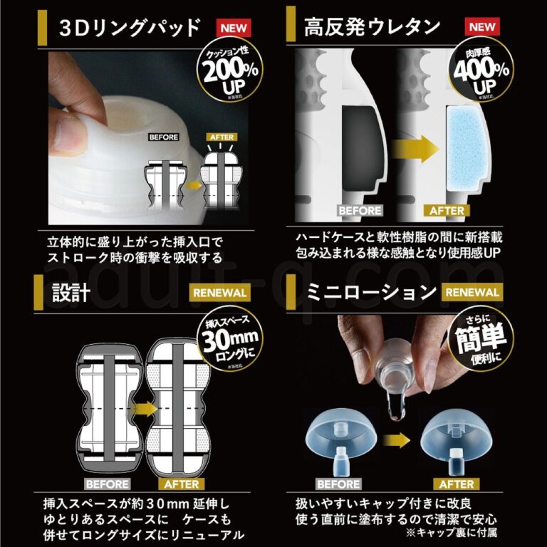 MENS MAX SMART Gear ブラック　特長