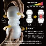 MENS MAX SMART Gear ブラック　締付けレベルを調節可能