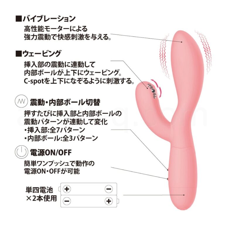 プリティラブ Cスポットウェーブバイブレーター 詳細&操作