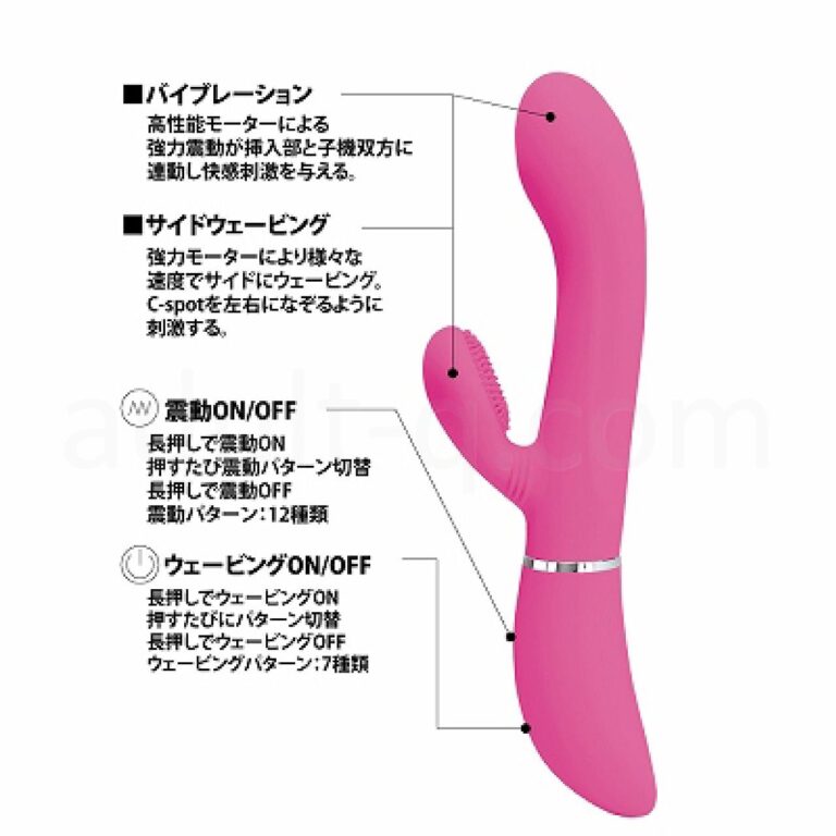 プリティラブ　Cスポットサイドウェービングバイブレーター　特長