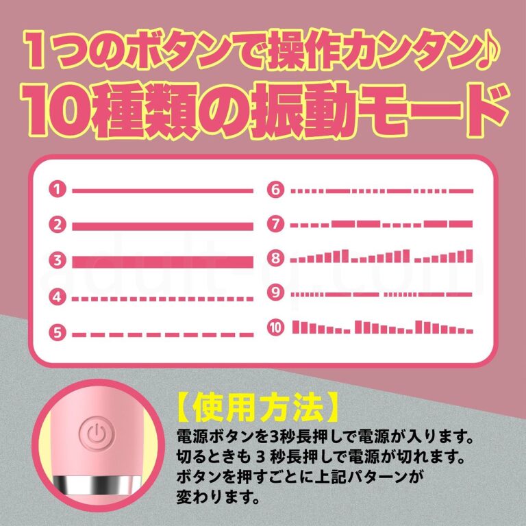 ジーメイク　10種類の振動モード
