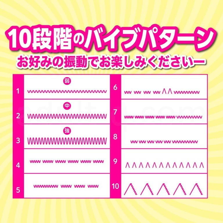 アナル解放 スティックバイブ　10段階のバイブパターン