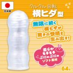 どこでする？クルクル回転横ヒダ型　特長