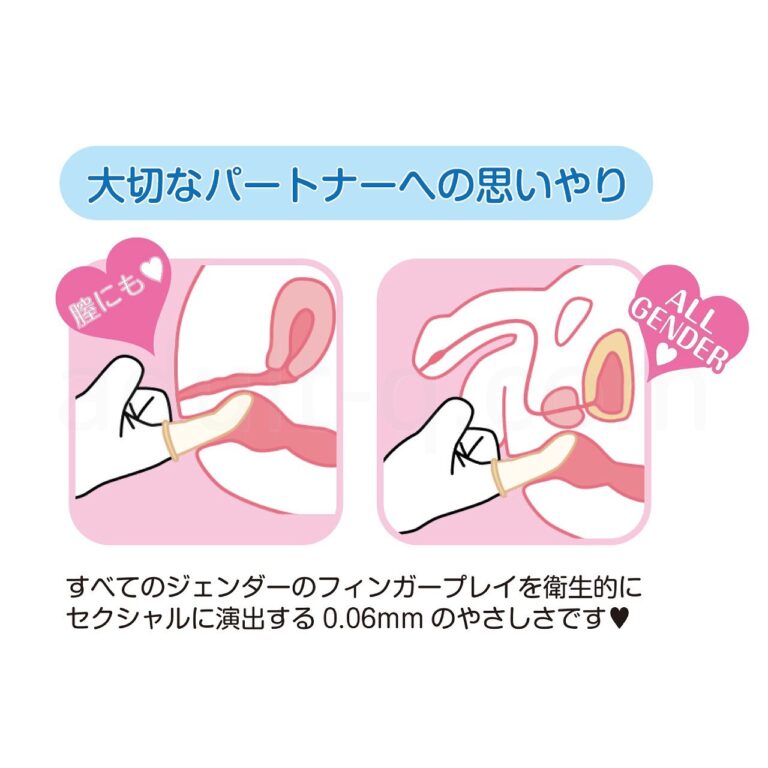 フィンドム フィンガーグローブ アロエエキス入 12ピース入 findom　使用例