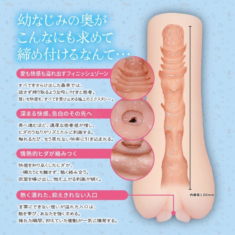 狭穴の幼なじみとする？＃001告白編　内部構造
