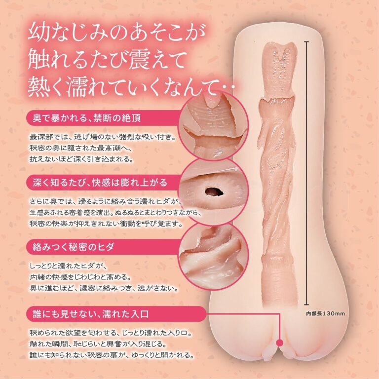 狭穴の幼なじみとする？＃003秘密編　内部構造
