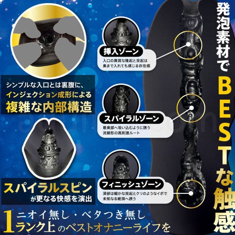 THE BEST スパイラルブラック　内部構造