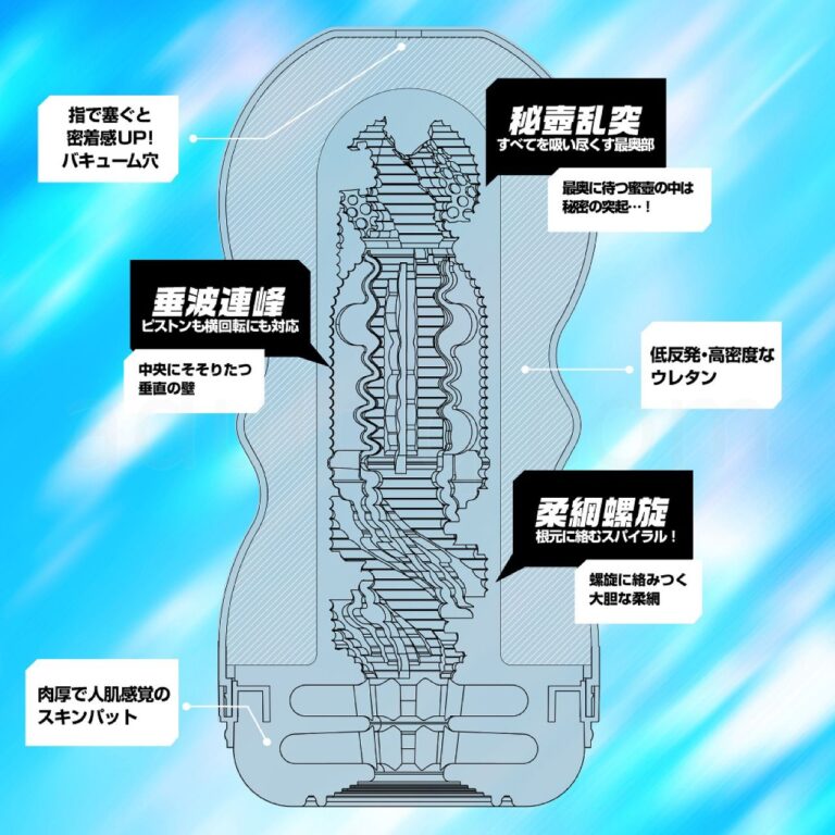 MENS MAX カップ 小倉由菜 シルバー　内部構造