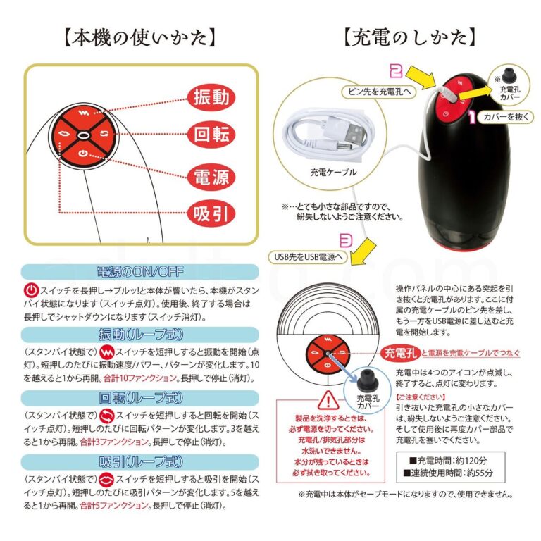 激震ペニスまる呑みトレーナー 使い方&充電