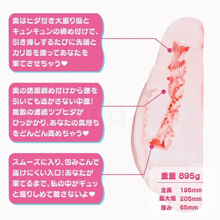 床オナ式 渚いくののLOVE PAD　スペック