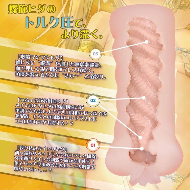 ぐるっとねじれる やみつきスクイーズ　内部構造