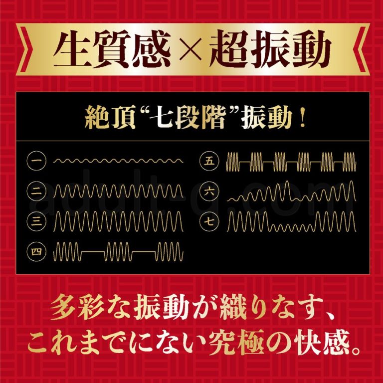 ずぶずぶ生突き絶倫棒 ブラック　生質感×超振動