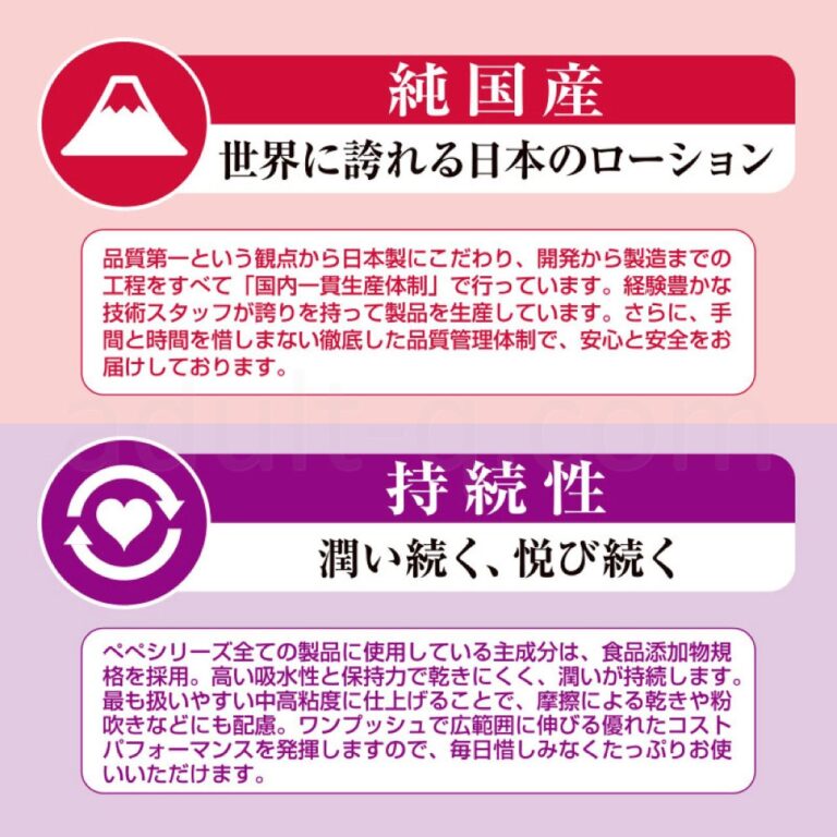ペペスペシャル グリーンティー 360ml 純国産、持続性