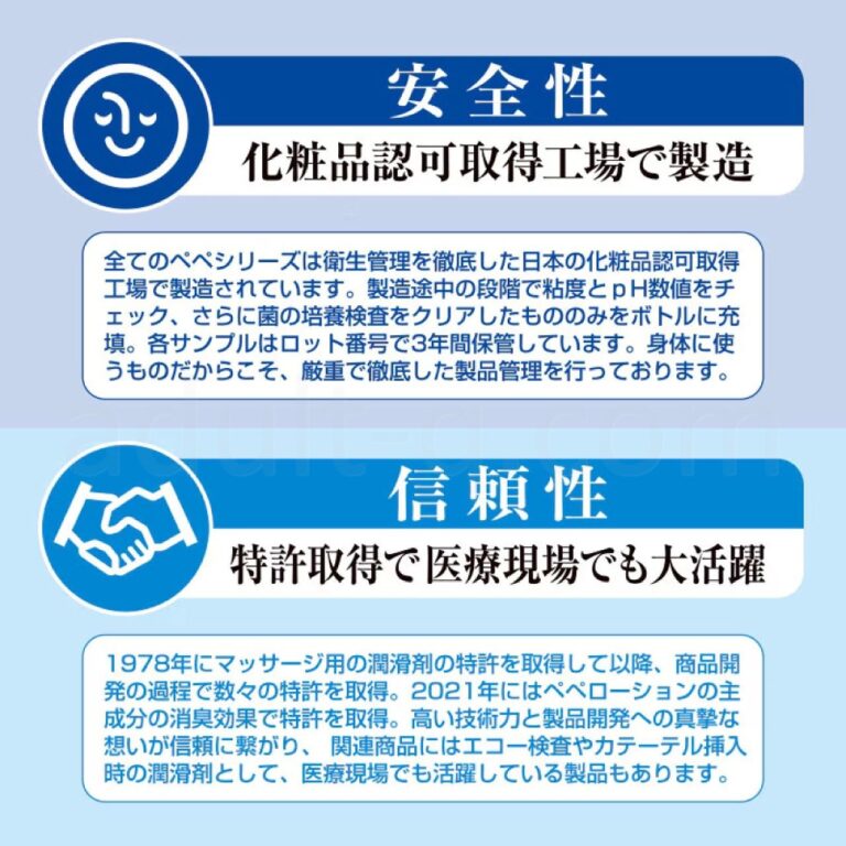 ぺぺスペシャル サクラ 220mL 安全性、信頼性